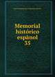 Memorial histrico espnol. 35, Real Academia de la Historia (Spain) 