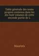 Table generale des noms propres contenus dans les dix-huit volumes de cette seconde partie de L ., Maurists 
