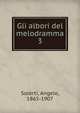 Gli albori del melodramma. 3, Solerti, Angelo, 1865-1907 