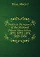 Index to the reports of the National Prison Association, 1870, 1873, 1874, 1883-1904, Mary U. Titus 