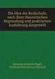 Die Idee der Realschule, nach ihrer theoretischen Begrundung und praktischen Ausfuhrung dargestellt, Christian Heinrich Nagel, Friedrich Wilhelm von Thiersch 