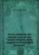 Storia naturale dei terreni ardenti, dei vulcani fangosi, delle sorgenti infiammabili dei pozzi ., Giovanni Ciuseppe Bianconi 