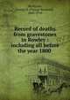 Record of deaths from gravestones in Rowley : including all before the year 1800 ., Blodgette, George B. (George Brainard), 1845-1918 