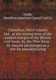 Cannelton, Perry County, Ind., at the intersection of the eastern margin of the Illinois coal basin, by the Ohio River : its natural advantages as a site for manufacturing, Smith, Hamilton,American Cannel Coal Co 
