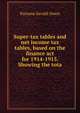 Super-tax tables and net income tax tables, based on the finance act for 1914-1915. Showing the tota, Parsons Gerald Owen 