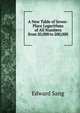 A New Table of Seven-Place Logarithms of All Numbers from 20,000 to 200,000, Edward Sang 