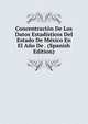 Concentracion De Los Datos Estadisticos Del Estado De Mexico En El Ano De . (Spanish Edition), 