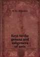 Keys to the genera and subgenera of ants., W M. Wheeler 