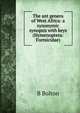 The ant genera of West Africa: a synonymic synopsis with keys (Hymenoptera: Formicidae)., B Bolton 