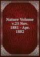 Nature Volume v.25 Nov. 1881 - Apr. 1882, 