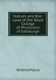 Statues and Bye-Laws of the Royal College of Physicians of Edinburgh, Heinrich Kretschmayr 