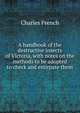 A handbook of the destructive insects of Victoria, with notes on the methods to be adopted to check and extirpate them, Charles French 