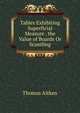 Tables Exhibiting Superficial Measure . the Value of Boards Or Scantling, Thomas Aitken 