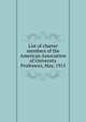 List of charter members of the American Association of University Professors, May, 1915, 