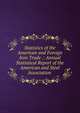 Statistics of the American and Foreign Iron Trade .: Annual Statistical Report of the American and Steel Association ., 