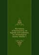 The history of freemasonry: its legends and traditions, its chronological history Volume 1, 