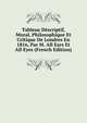 Tableau Descriptif, Moral, Philosophique Et Critique De Londres En 1816, Par M. All Ears Et All Eyes (French Edition), 