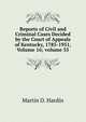 Reports of Civil and Criminal Cases Decided by the Court of Appeals of Kentucky, 1785-1951, Volume 16; volume 55, Martin D. Hardin 