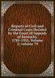 Reports of Civil and Criminal Cases Decided by the Court of Appeals of Kentucky, 1785-1951, Volume 2; volume 79, 