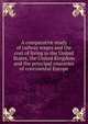 A comparative study of railway wages and the cost of living in the United States, the United Kingdom and the principal countries of continental Europe, 