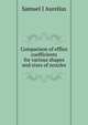 Comparison of efflux coefficients for various shapes and sizes of nozzles, Samuel J Aurelius 
