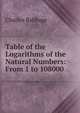 Table of the Logarithms of the Natural Numbers: From 1 to 108000, Charles Babbage 