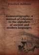 Grammatography: a manual of reference to the alphabets of ancient and modern languages;, Friedrich Ballhorn 