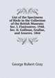 List of the Specimens of Birds in the Collection of the British Museum: Sec. I. Fissirostres. 1948. Sec. Ii. Gallinae, Grallae, and Anseres. 1844, George Robert Gray 