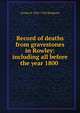 Record of deaths from gravestones in Rowley: including all before the year 1800 ., George B. 1845-1918 Blodgette 