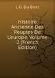 Histoire Ancienne Des Peuples De L'europe, Volume 2 (French Edition), L G. Du Buat 