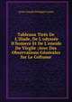 Tableaux Tir?s De L'iliade, De L'odyss?e D'homere Et De L'eneide De Virgile ;Avec Des Observations G?n?rales fur Le Coftume., Anne Claude Philippe Caylus 