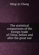 The statistical comparisons of the foreign trade of China, before and after the great war, Ming-Ju Cheng 