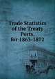 Trade Statistics of the Treaty Ports, for 1863-1872, 