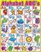 Alphabet chart, 