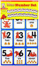 Clifford Number Set (35 cards + TG), 