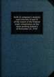 Swift & company's analysis and criticism of part II of the report of the Federal trade commission on the meat packing industry of November 25, 1918 ., 
