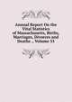Annual Report On the Vital Statistics of Massachusetts, Births, Marriages, Divorces and Deaths ., Volume 55, 
