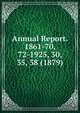 Annual Report. 1861-70, 72-1925, 30, 35, 38 (1879), 