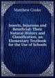 Insects, Injurious and Beneficial: Their Natural History and Classification, an Elementary Textbook for the Use of Schools, Matthew Cooke 