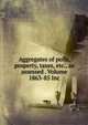 Aggregates of polls, property, taxes, etc., as assessed . Volume 1863-85 Inc., 