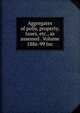 Aggregates of polls, property, taxes, etc., as assessed . Volume 1886-99 Inc., 