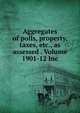 Aggregates of polls, property, taxes, etc., as assessed . Volume 1901-12 Inc., 