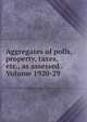 Aggregates of polls, property, taxes, etc., as assessed . Volume 1920-29, 