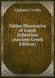 Tables Illustrative of Greek Inflection (Ancient Greek Edition), Alpheus Crosby 