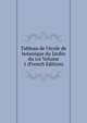Tableau de l'?cole de botanique du Jardin du roi Volume 1 (French Edition), 