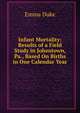 Infant Mortality: Results of a Field Study in Johnstown, Pa., Based On Births in One Calendar Year, Emma Duke 