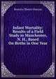 Infant Mortality: Results of a Field Study in Manchester, N. H., Based On Births in One Year, Beatrice Sheets Duncan 
