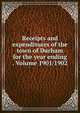 Receipts and expenditures of the town of Durham for the year ending . Volume 1901/1902, 