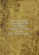 Seventh Annual Catalogue of the East Carolina Teachers Training School, 1915-1916 Volume 7, 