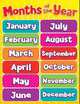Months of the Year Chart, 
